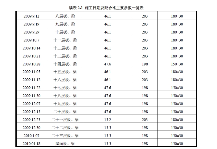 圖片關(guān)鍵詞