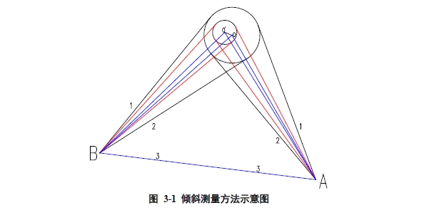 圖片關(guān)鍵詞